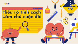 Trắc nghiệm DISC